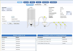 Procesbesturingssysteem FAST V3